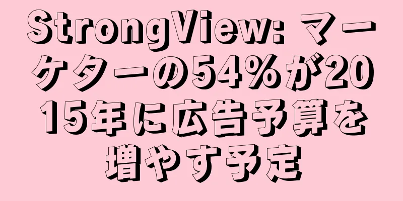 StrongView: マーケターの54%が2015年に広告予算を増やす予定