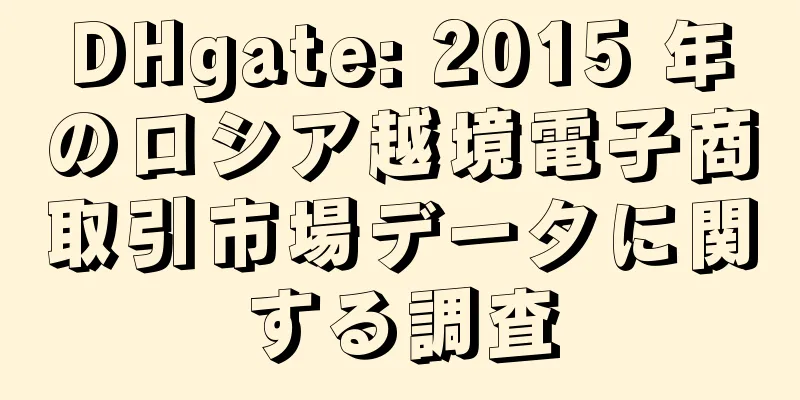 DHgate: 2015 年のロシア越境電子商取引市場データに関する調査