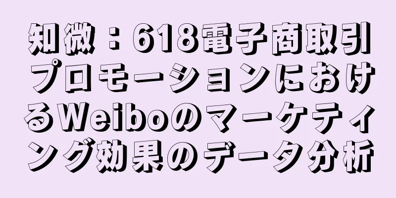 知微：618電子商取引プロモーションにおけるWeiboのマーケティング効果のデータ分析