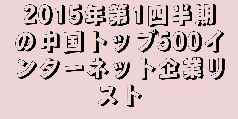 2015年第1四半期の中国トップ500インターネット企業リスト