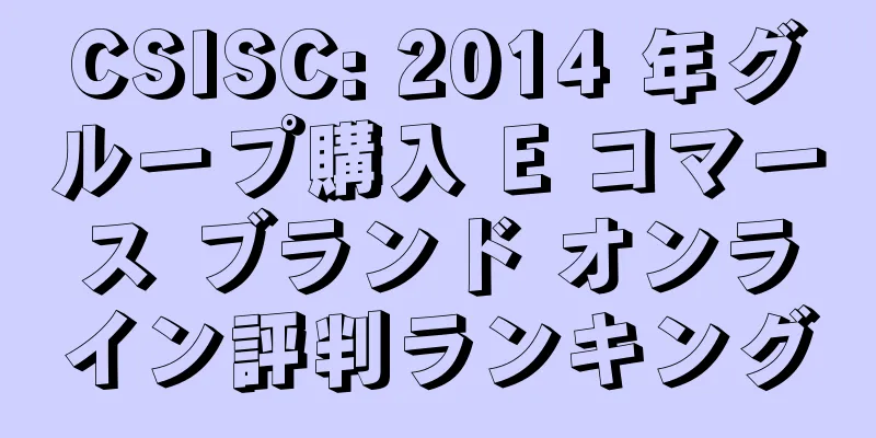 CSISC: 2014 年グループ購入 E コマース ブランド オンライン評判ランキング