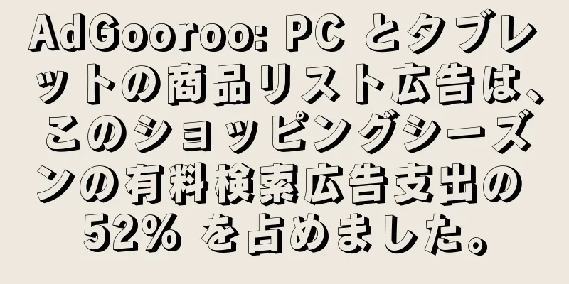 AdGooroo: PC とタブレットの商品リスト広告は、このショッピングシーズンの有料検索広告支出の 52% を占めました。
