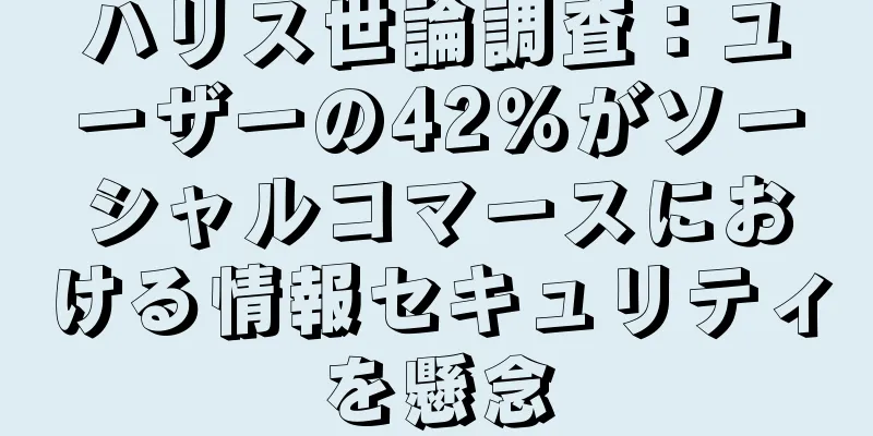 ハリス世論調査：ユーザーの42％がソーシャルコマースにおける情報セキュリティを懸念