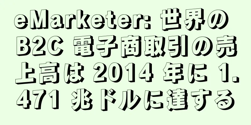 eMarketer: 世界の B2C 電子商取引の売上高は 2014 年に 1.471 兆ドルに達する