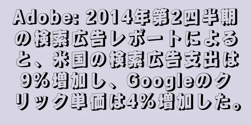 Adobe: 2014年第2四半期の検索広告レポートによると、米国の検索広告支出は9%増加し、Googleのクリック単価は4%増加した。