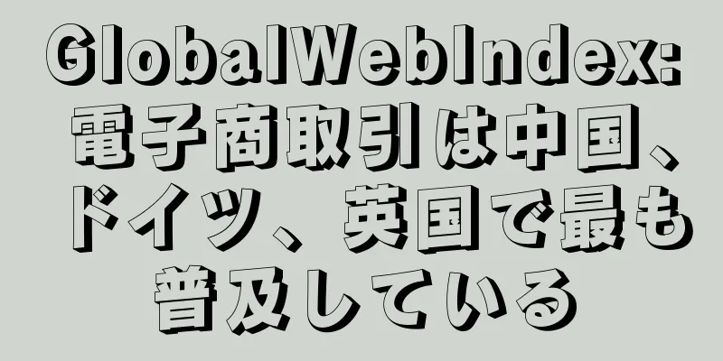 GlobalWebIndex: 電子商取引は中国、ドイツ、英国で最も普及している