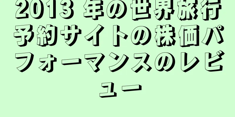 2013 年の世界旅行予約サイトの株価パフォーマンスのレビュー