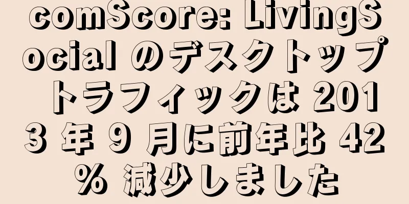 comScore: LivingSocial のデスクトップ トラフィックは 2013 年 9 月に前年比 42% 減少しました