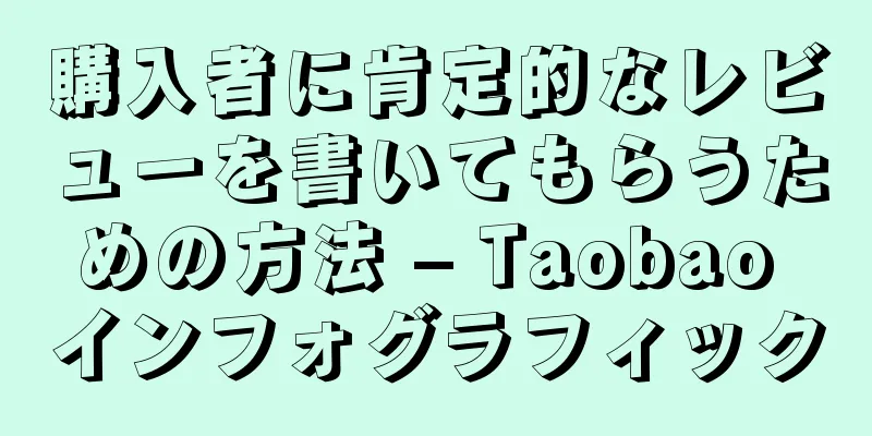 購入者に肯定的なレビューを書いてもらうための方法 – Taobao インフォグラフィック