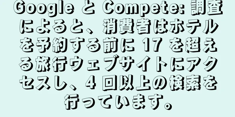 Google と Compete: 調査によると、消費者はホテルを予約する前に 17 を超える旅行ウェブサイトにアクセスし、4 回以上の検索を行っています。