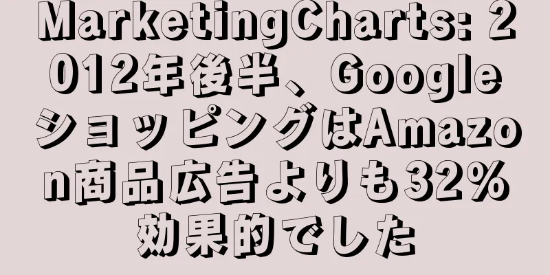 MarketingCharts: 2012年後半、GoogleショッピングはAmazon商品広告よりも32%効果的でした