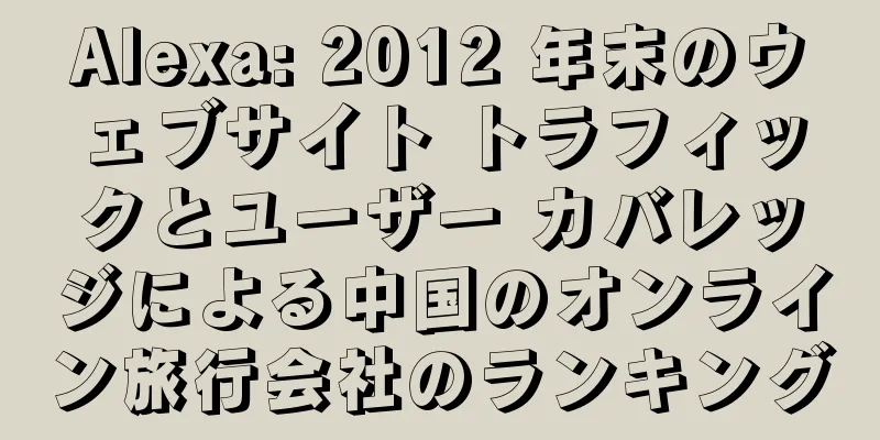 Alexa: 2012 年末のウェブサイト トラフィックとユーザー カバレッジによる中国のオンライン旅行会社のランキング