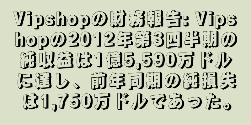 Vipshopの財務報告: Vipshopの2012年第3四半期の純収益は1億5,590万ドルに達し、前年同期の純損失は1,750万ドルであった。
