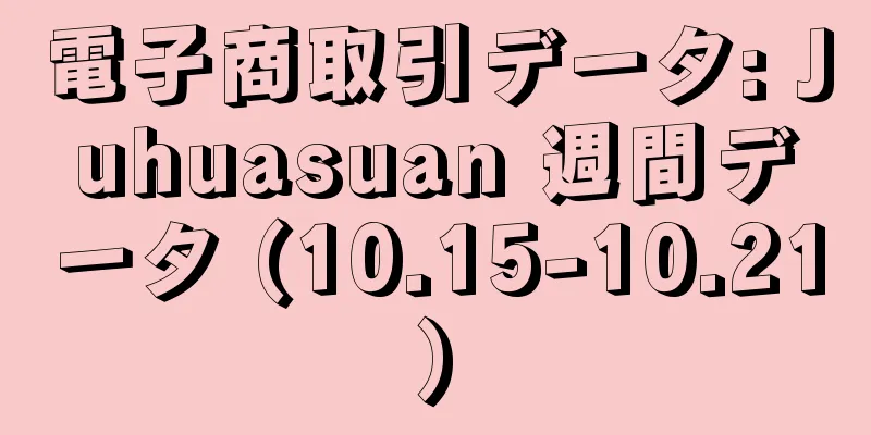 電子商取引データ: Juhuasuan 週間データ (10.15-10.21)