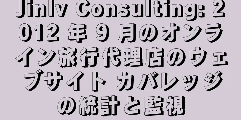 Jinlv Consulting: 2012 年 9 月のオンライン旅行代理店のウェブサイト カバレッジの統計と監視
