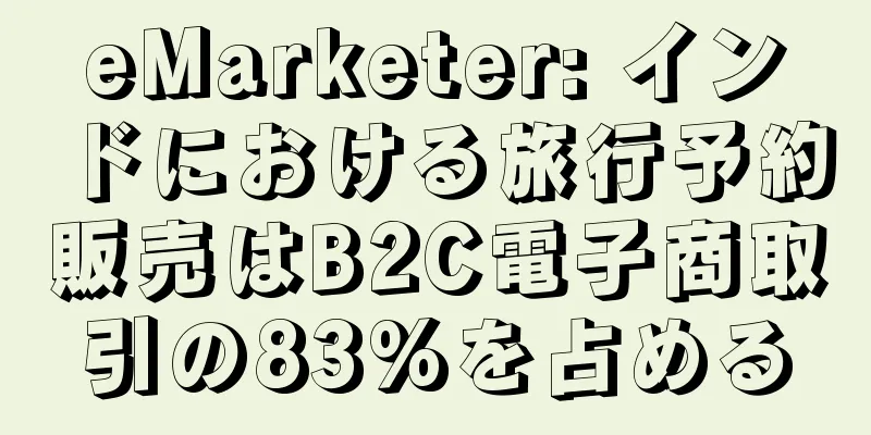 eMarketer: インドにおける旅行予約販売はB2C電子商取引の83%を占める