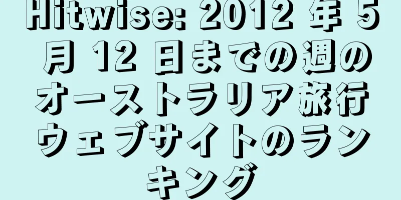 Hitwise: 2012 年 5 月 12 日までの週のオーストラリア旅行ウェブサイトのランキング