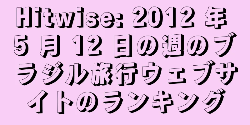 Hitwise: 2012 年 5 月 12 日の週のブラジル旅行ウェブサイトのランキング