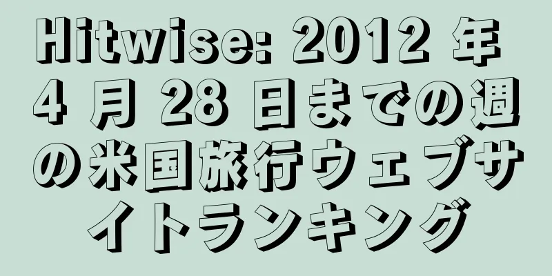 Hitwise: 2012 年 4 月 28 日までの週の米国旅行ウェブサイトランキング