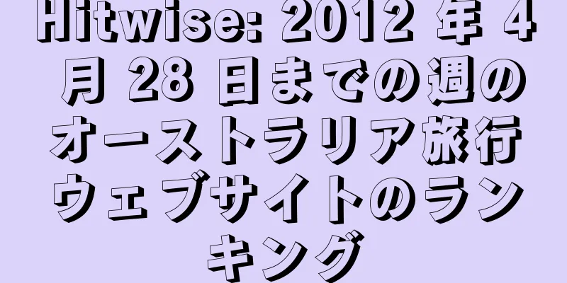 Hitwise: 2012 年 4 月 28 日までの週のオーストラリア旅行ウェブサイトのランキング