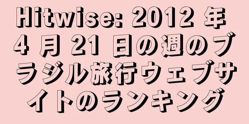 Hitwise: 2012 年 4 月 21 日の週のブラジル旅行ウェブサイトのランキング