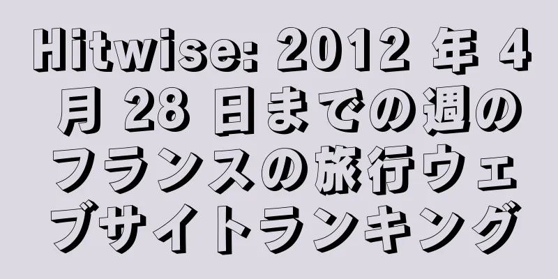 Hitwise: 2012 年 4 月 28 日までの週のフランスの旅行ウェブサイトランキング