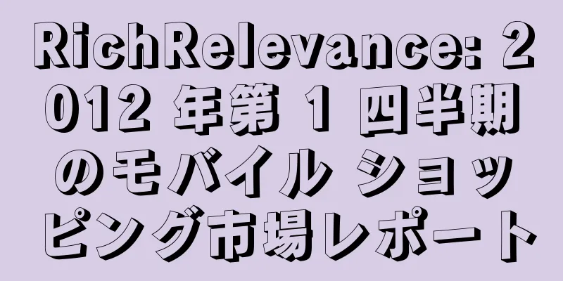 RichRelevance: 2012 年第 1 四半期のモバイル ショッピング市場レポート