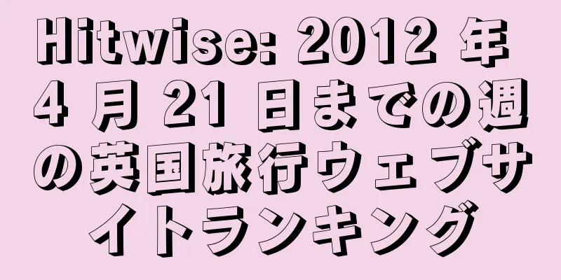 Hitwise: 2012 年 4 月 21 日までの週の英国旅行ウェブサイトランキング