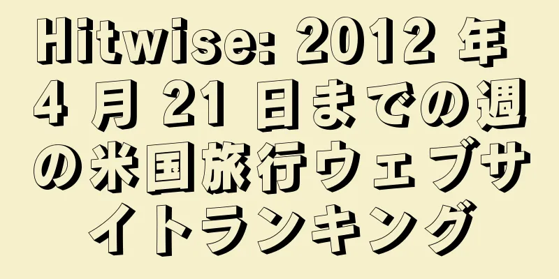 Hitwise: 2012 年 4 月 21 日までの週の米国旅行ウェブサイトランキング