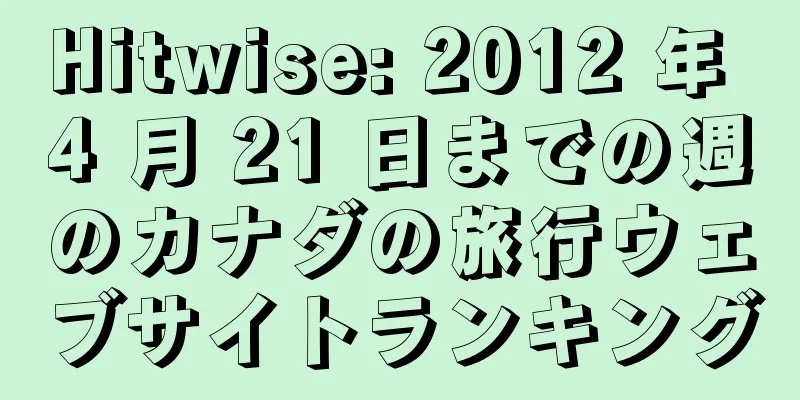 Hitwise: 2012 年 4 月 21 日までの週のカナダの旅行ウェブサイトランキング