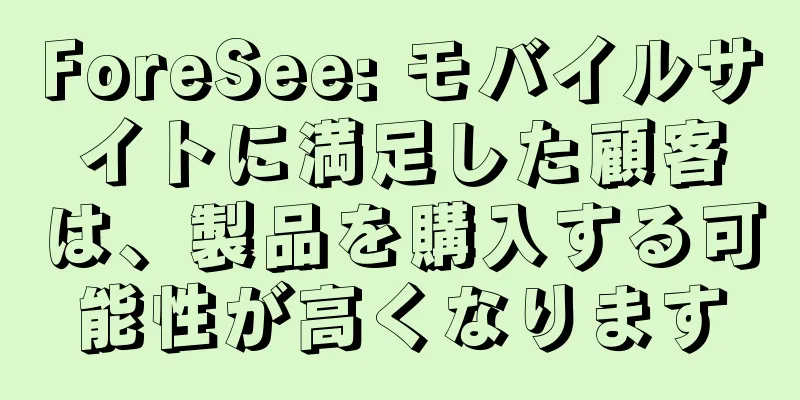 ForeSee: モバイルサイトに満足した顧客は、製品を購入する可能性が高くなります
