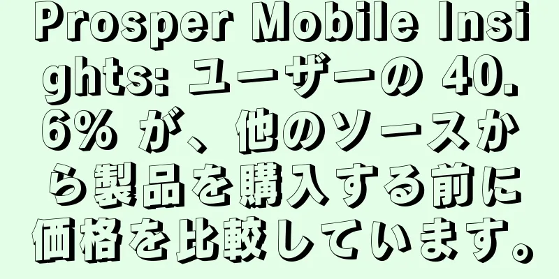 Prosper Mobile Insights: ユーザーの 40.6% が、他のソースから製品を購入する前に価格を比較しています。