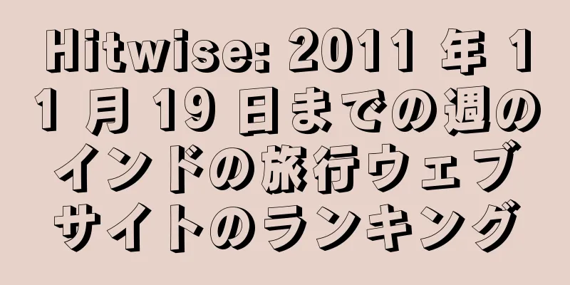 Hitwise: 2011 年 11 月 19 日までの週のインドの旅行ウェブサイトのランキング