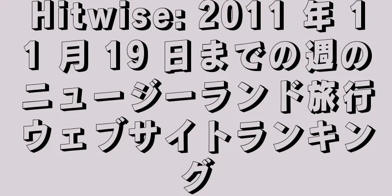 Hitwise: 2011 年 11 月 19 日までの週のニュージーランド旅行ウェブサイトランキング