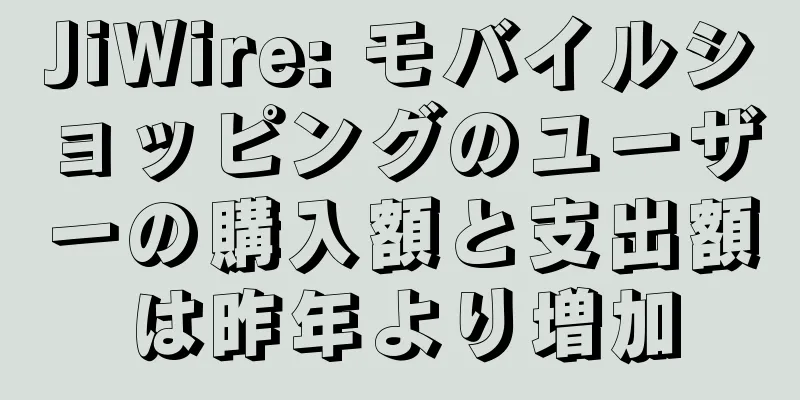 JiWire: モバイルショッピングのユーザーの購入額と支出額は昨年より増加