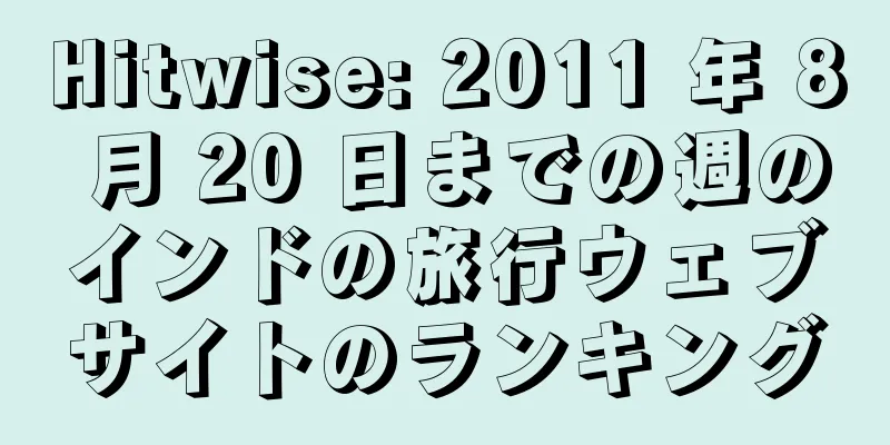 Hitwise: 2011 年 8 月 20 日までの週のインドの旅行ウェブサイトのランキング