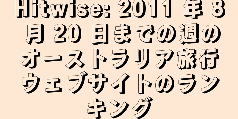 Hitwise: 2011 年 8 月 20 日までの週のオーストラリア旅行ウェブサイトのランキング