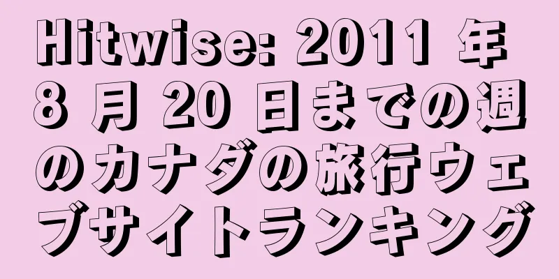 Hitwise: 2011 年 8 月 20 日までの週のカナダの旅行ウェブサイトランキング