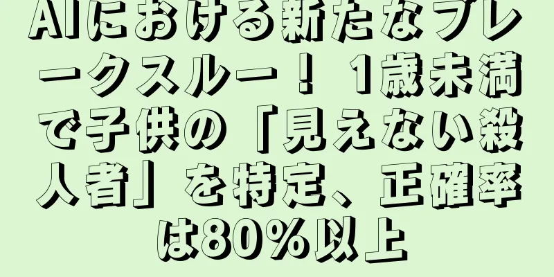 AIにおける新たなブレークスルー！ 1歳未満で子供の「見えない殺人者」を特定、正確率は80％以上