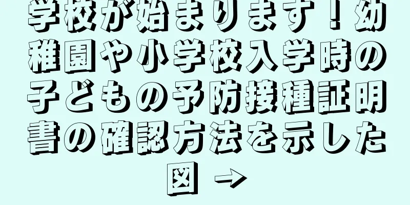 学校が始まります！幼稚園や小学校入学時の子どもの予防接種証明書の確認方法を示した図 →