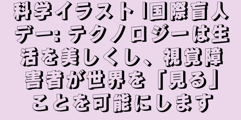 科学イラスト |国際盲人デー: テクノロジーは生活を美しくし、視覚障害者が世界を「見る」ことを可能にします
