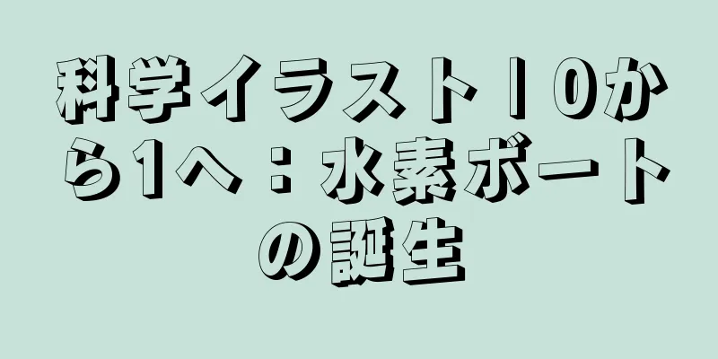 科学イラスト | 0から1へ：水素ボートの誕生