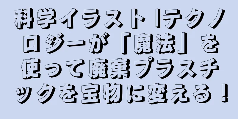 科学イラスト |テクノロジーが「魔法」を使って廃棄プラスチックを宝物に変える！