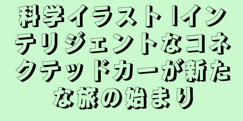 科学イラスト |インテリジェントなコネクテッドカーが新たな旅の始まり