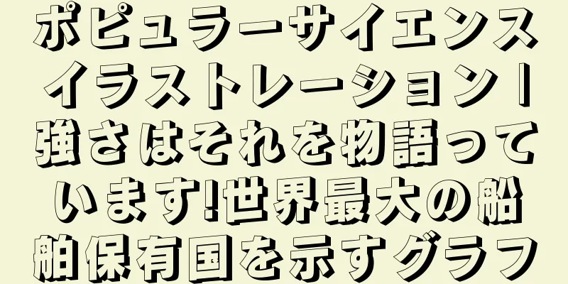 ポピュラーサイエンスイラストレーション |強さはそれを物語っています!世界最大の船舶保有国を示すグラフ