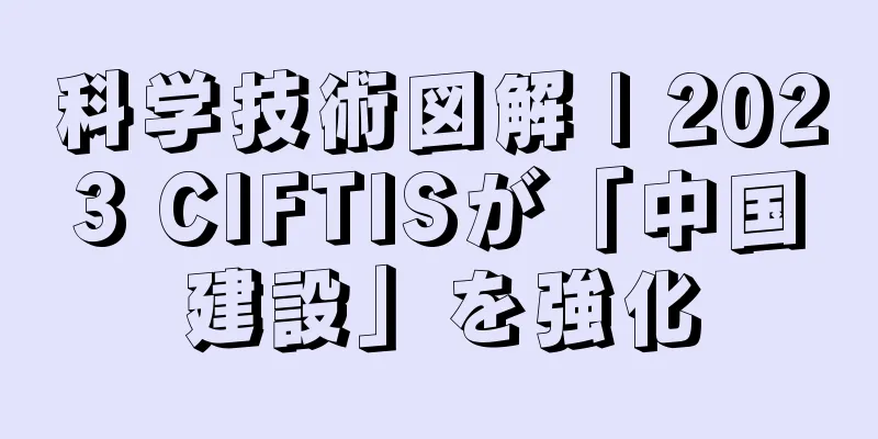 科学技術図解 | 2023 CIFTISが「中国建設」を強化