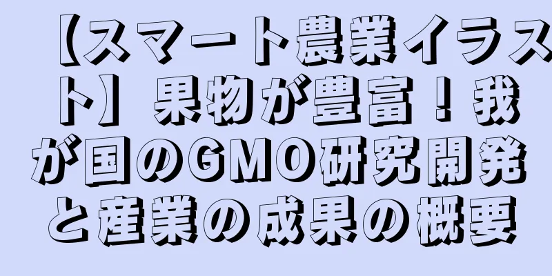 【スマート農業イラスト】果物が豊富！我が国のGMO研究開発と産業の成果の概要
