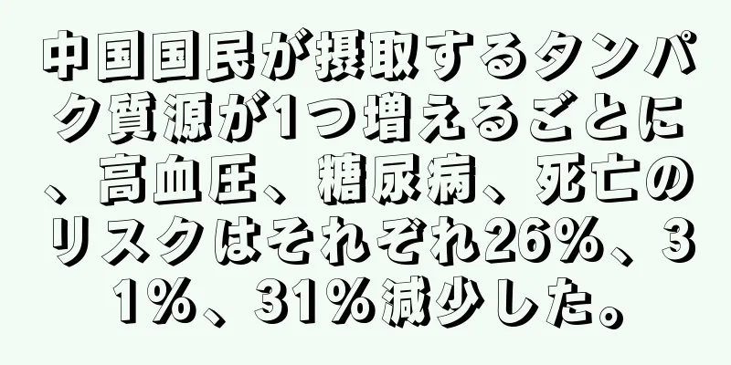 中国国民が摂取するタンパク質源が1つ増えるごとに、高血圧、糖尿病、死亡のリスクはそれぞれ26%、31%、31%減少した。
