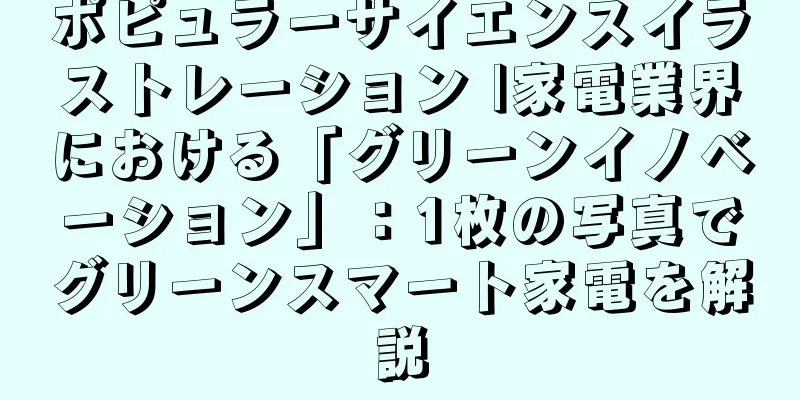 ポピュラーサイエンスイラストレーション |家電業界における「グリーンイノベーション」：1枚の写真でグリーンスマート家電を解説