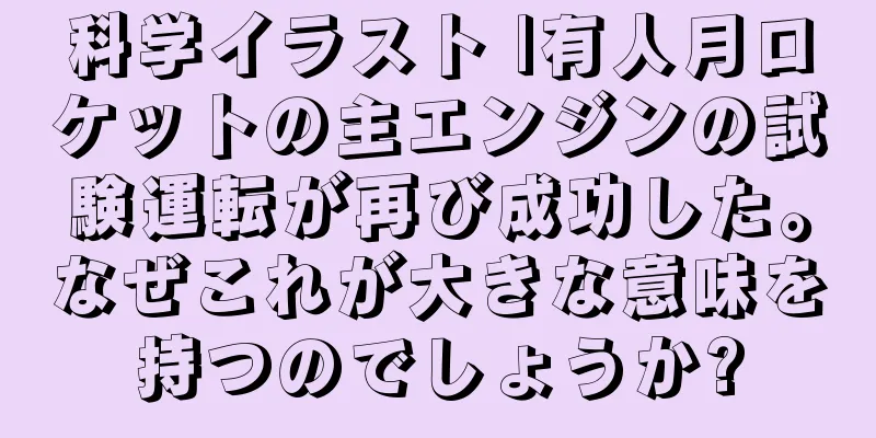 科学イラスト |有人月ロケットの主エンジンの試験運転が再び成功した。なぜこれが大きな意味を持つのでしょうか?